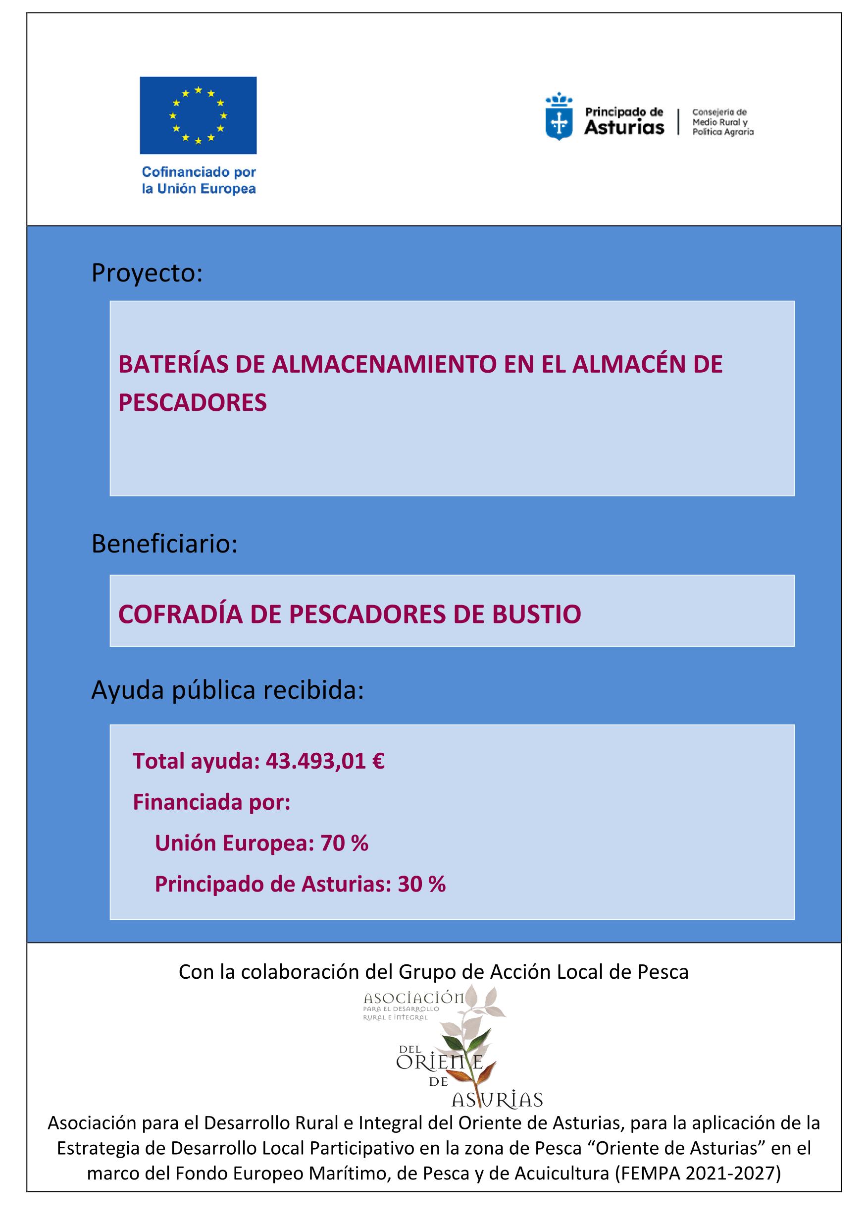 Subvenci?n 2024
